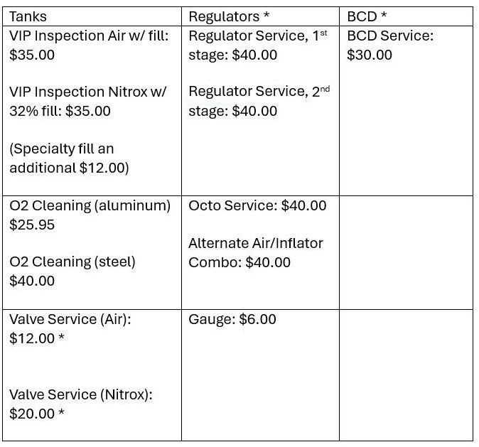 North Florida Divers