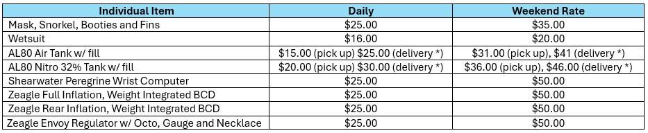 Rental_Prices.jpeg